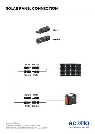 Solar Panel to Power Pack Connection Guide