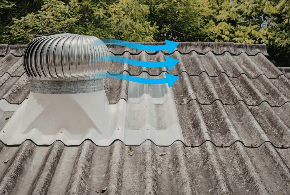 Composting Toilet Ventilation