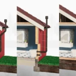Ecoflo comfort installation options