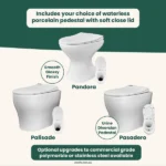 Nature Loo Alectura Premium Pedestals