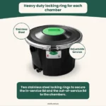 Nature Loo Alectura Premium Chamber Locking Rings