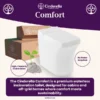 Cinderella Comfort Incinerating Toilet Features