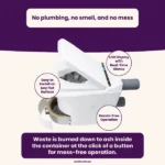 Cinderella Comfort Incinerating Toilet Operation