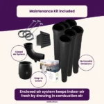 Cinderella Comfort Incinerating Toilet Parts Included