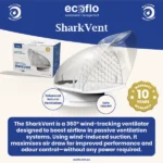 Ecoflo SharkVent Wind Ventilator Features